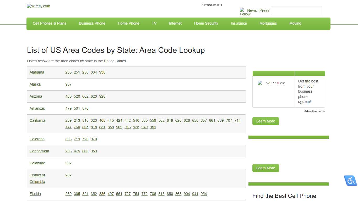 List of US Area Codes by State: Area Code Lookup | Wirefly